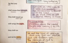 Verse Mapping Bible Study Verses Bible Study Notes Scripture Study