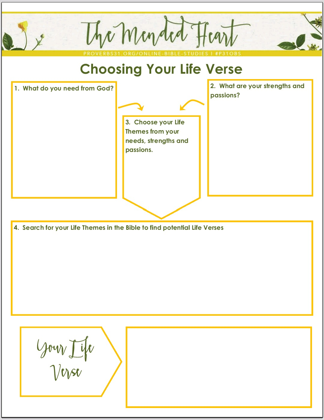 Verse Mapping Printable That Are Dashing Lucas Website