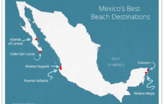 What Is The Difference Between These Mexico Vacation Hot Spots