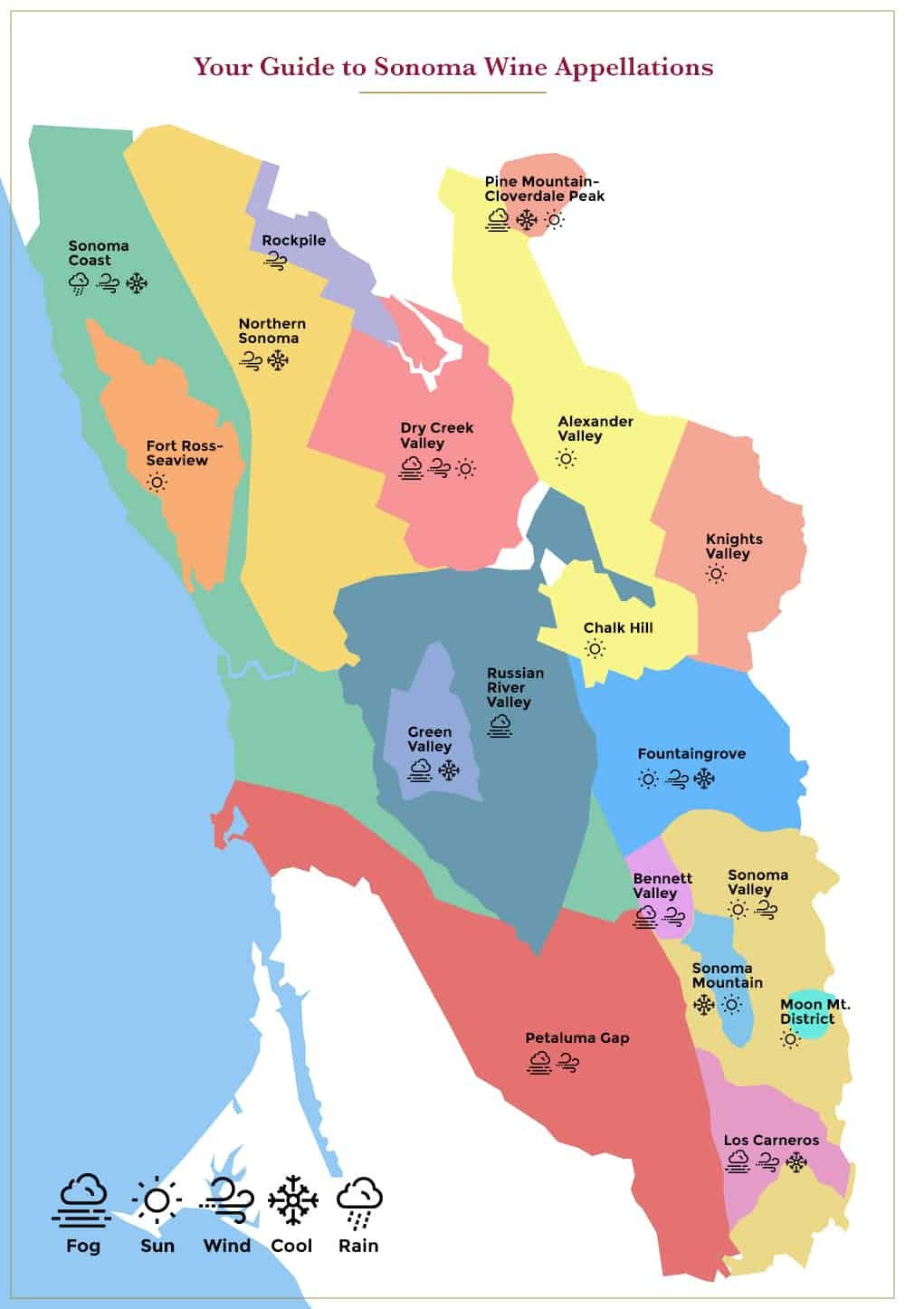 Your Guide To Sonoma Wine Appellations Vinfolio Blog